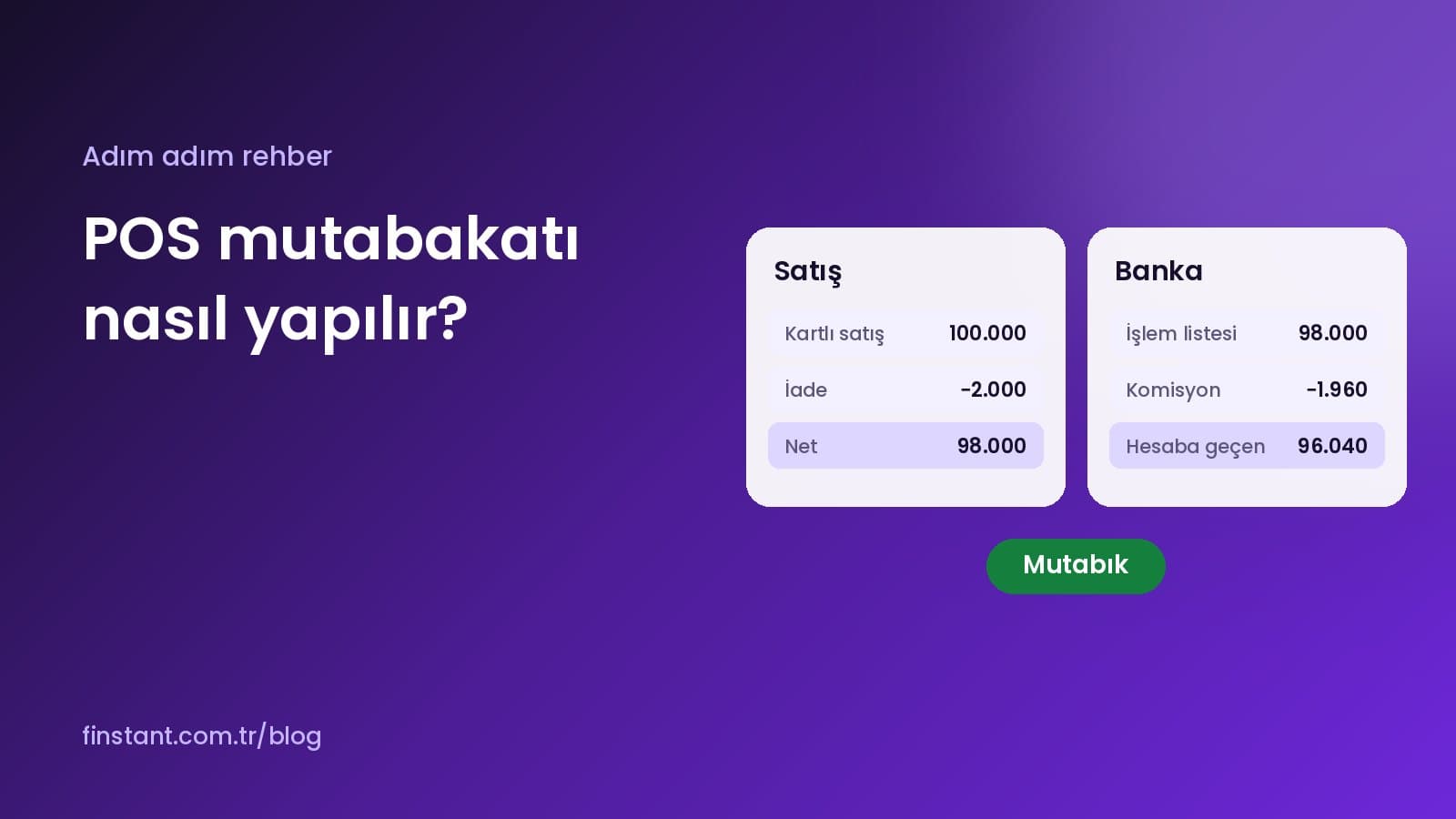 POS mutabakatı, kartlı satışlarınızla bankanın hesabınıza yatırdığı tutarı karşılaştırmaktır. Komisyon, bloke, taksit ve iadelerden doğan farkları adım adım nasıl açıklayacağınızı örnekle anlattık.