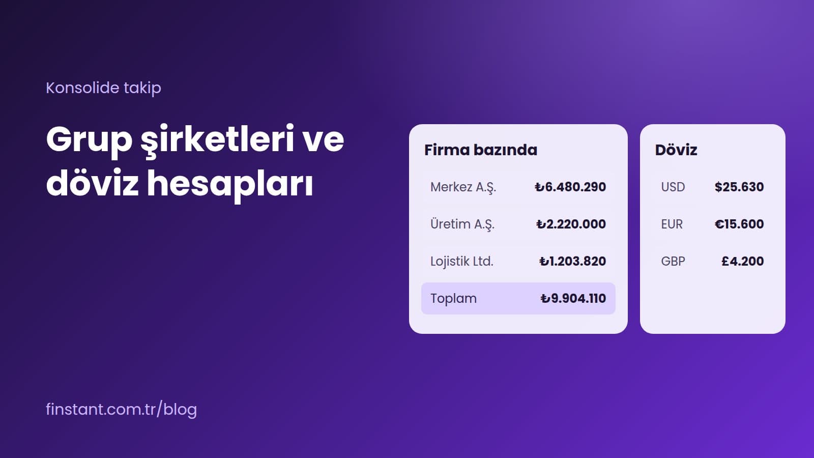 Holding ve grup şirketlerinde banka hesaplarının şirket, banka ve döviz bazında konsolide takibi nasıl kurulur? Dikkat edilecek noktaları ve sık yapılan hataları derledik.