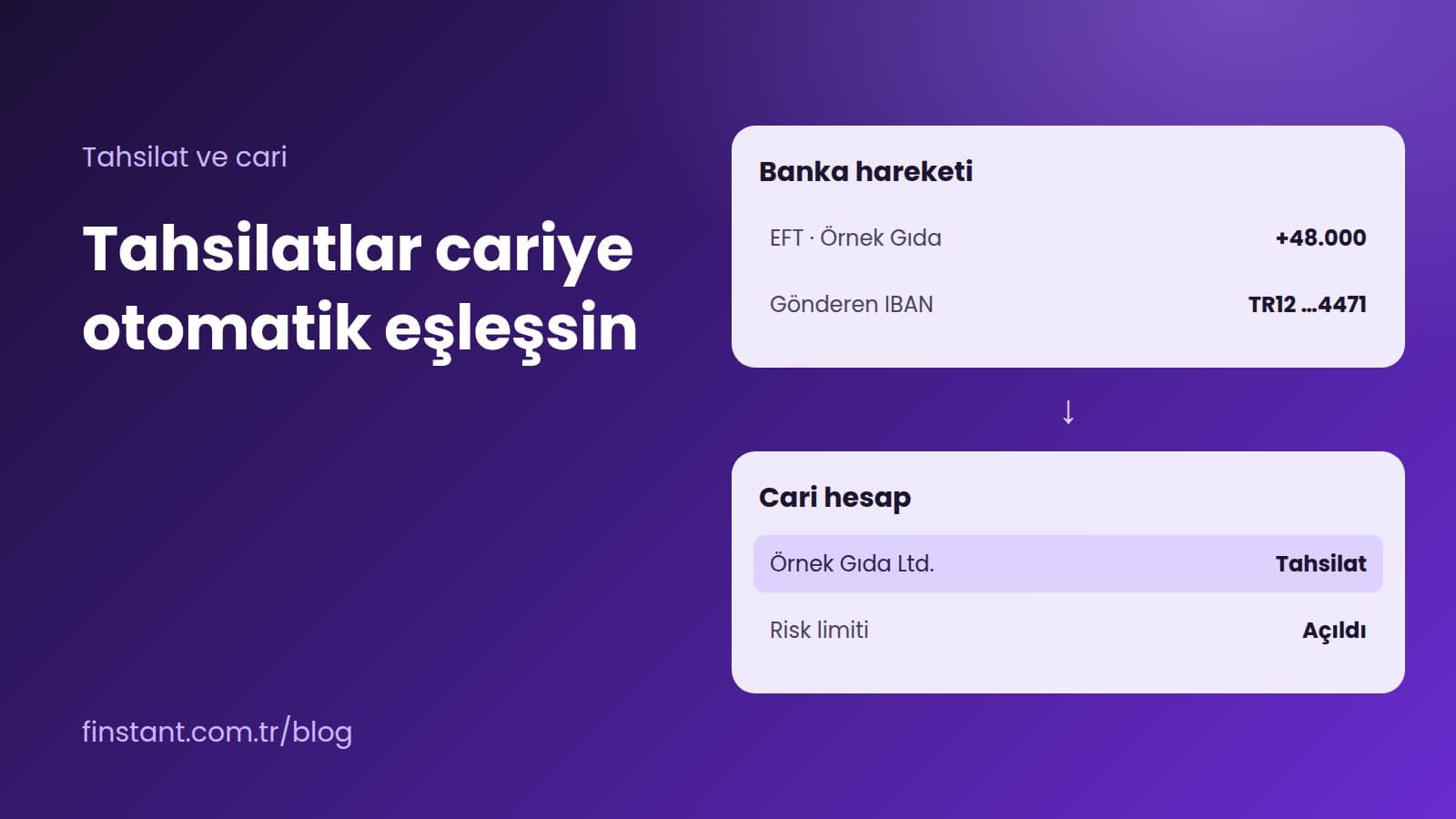 Tahsilat ve cari hesap otomatik eşleştirme nasıl çalışır? IBAN, vergi numarası ve referansla eşleştirme, abonelik tahsilatlarında eşleşme oranını artırma yolları. Tahsilatlar Cari Hesaplara Otomatik Nasıl Eşleştirilir?